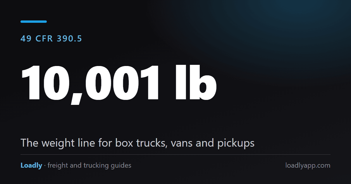 Box Trucks, Cargo Vans and Pickups: Which Federal Rules Apply by Weight