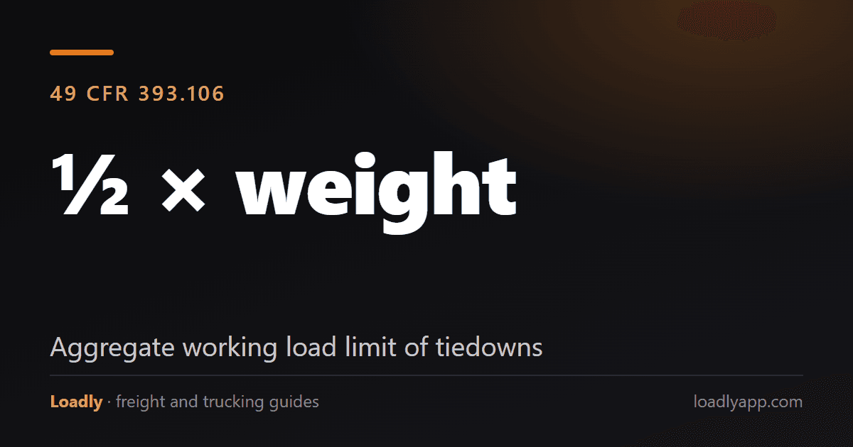 Cargo Securement: How Many Tiedowns and How Strong
