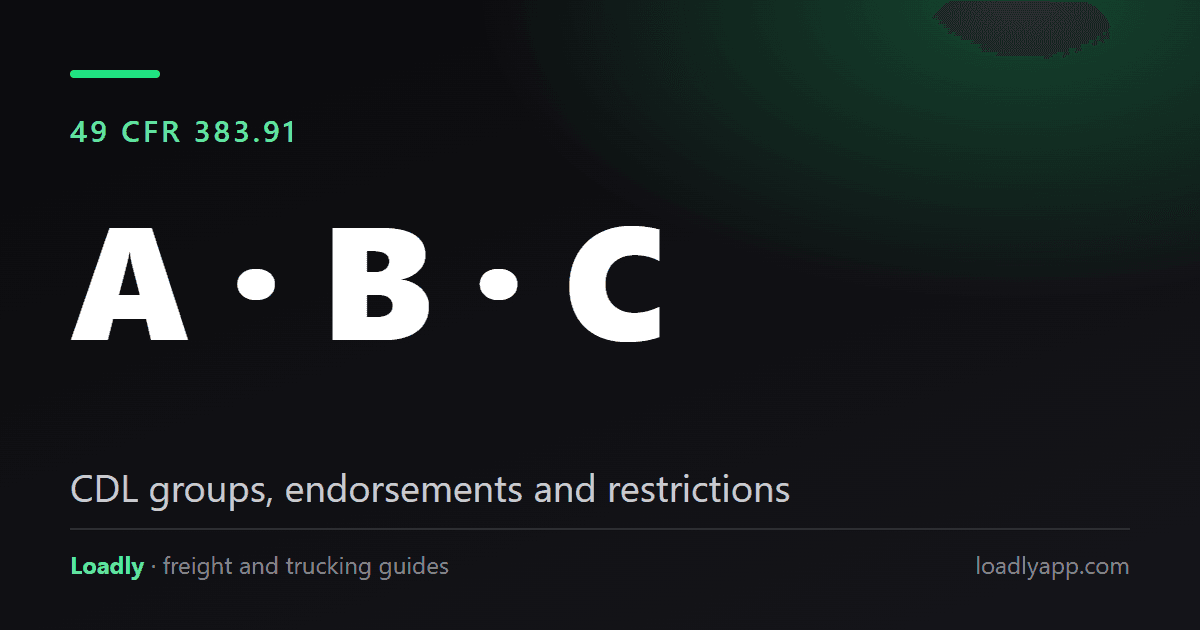CDL Classes and Endorsements: What Each One Covers