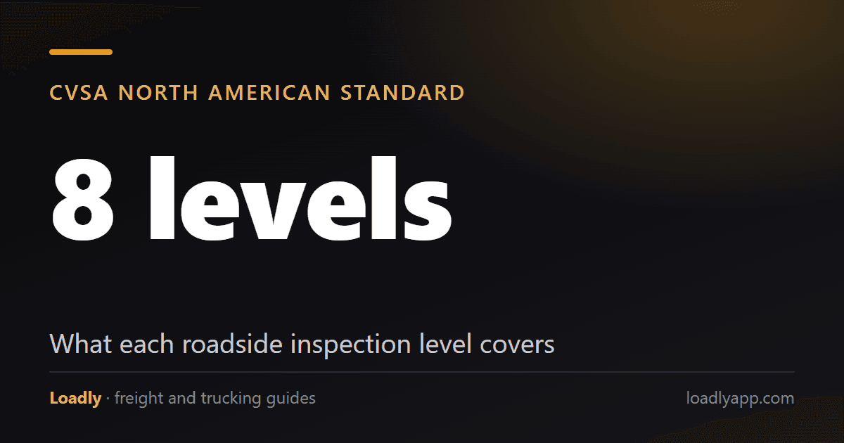 Commercial Vehicle Roadside Inspections: What Each Level Covers