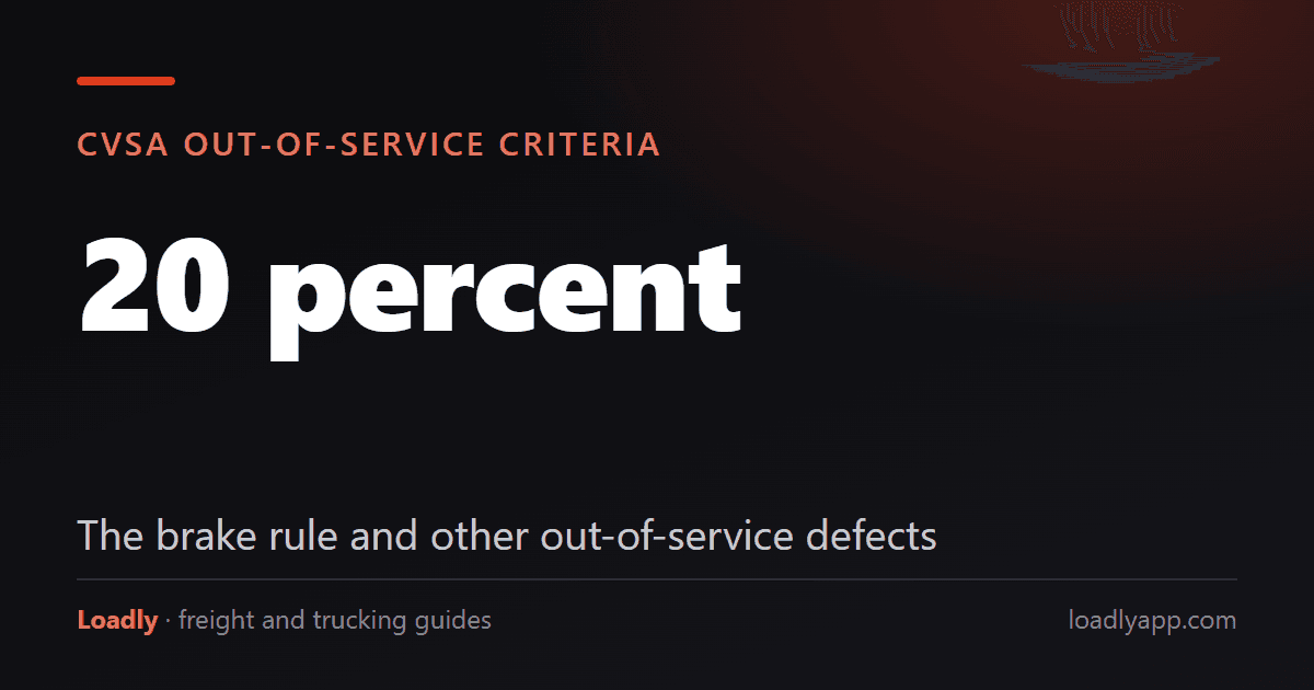CVSA Out-of-Service Criteria: Critical Vehicle Defects, Driver Violations, and Inspection Decals
