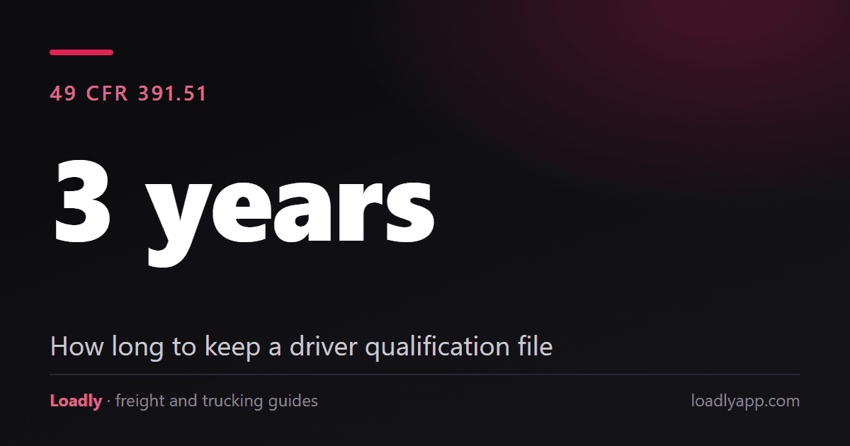 Driver Qualification File: What 49 CFR 391.51 Requires and How Long to Keep It