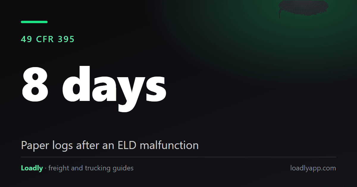Electronic Logging Devices (ELDs): Mandate Rules, Exemptions, and Malfunction Deadlines