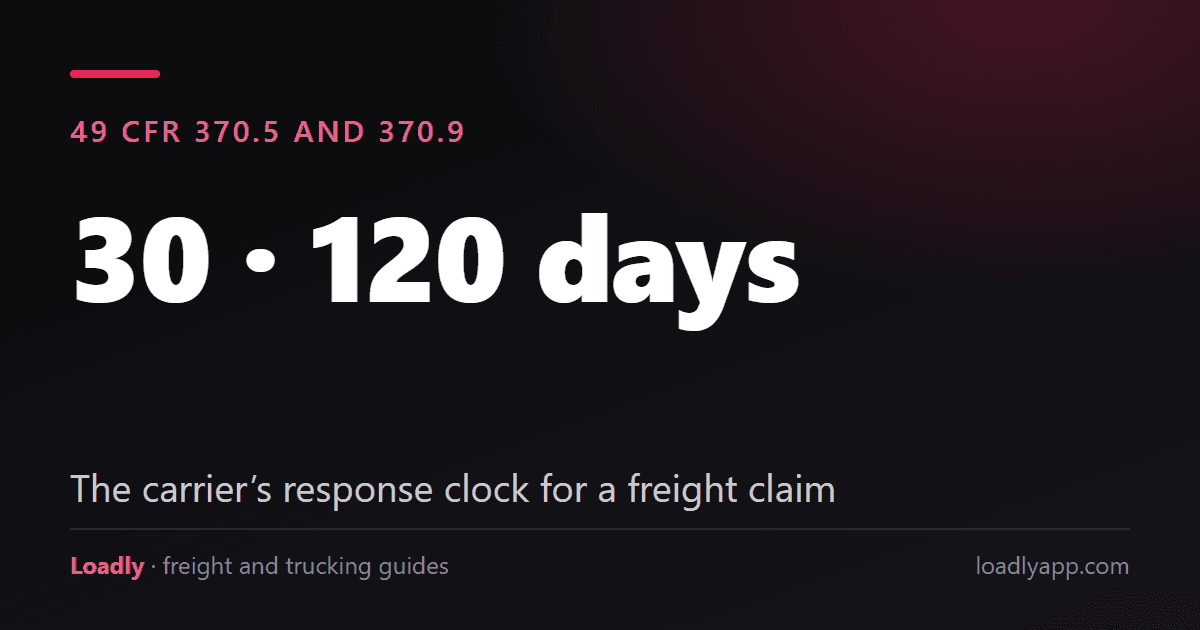 Freight Claims: Loss and Damage Deadlines and Carrier Duties