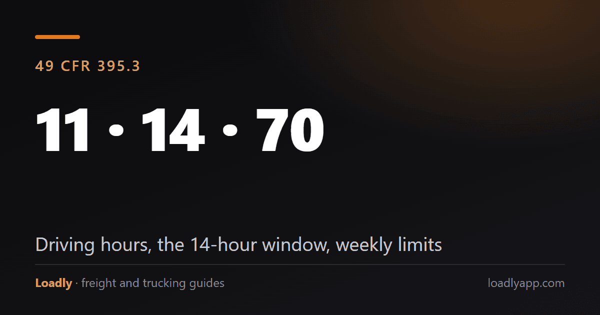 Hours of Service for Truck Drivers: The Limits and Their Exceptions