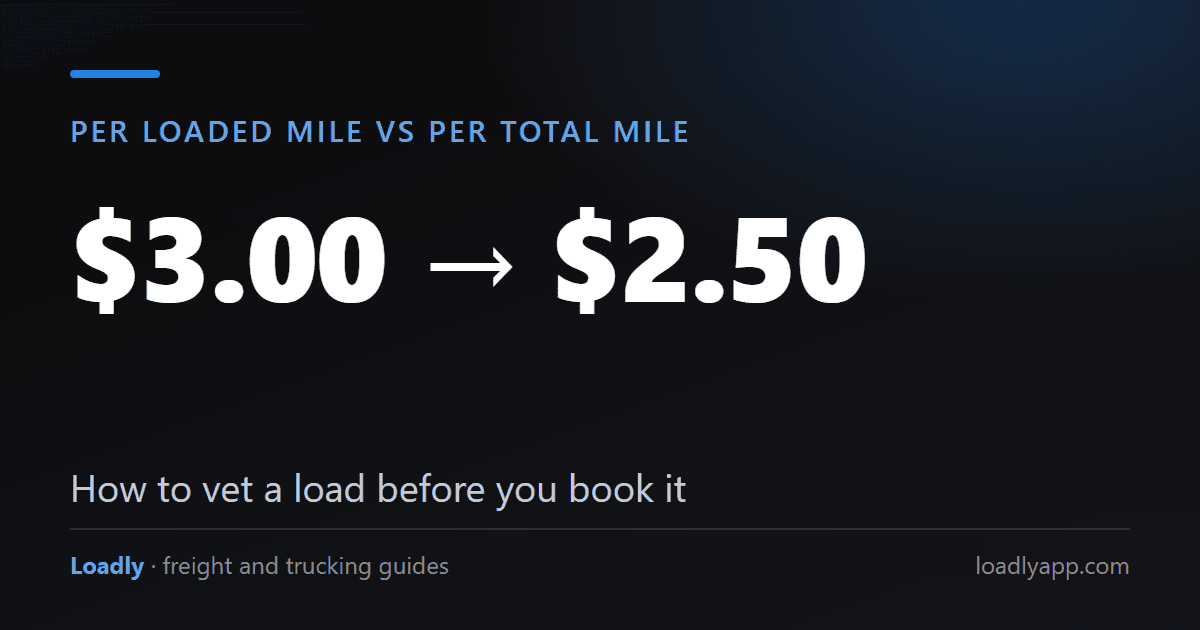 Load Boards: How to Vet a Load Before You Book It