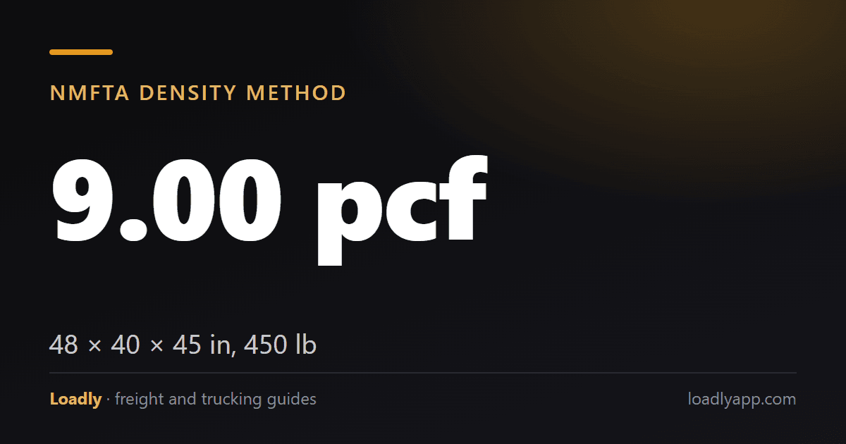 LTL Shipping: How Freight Class and Density Are Calculated