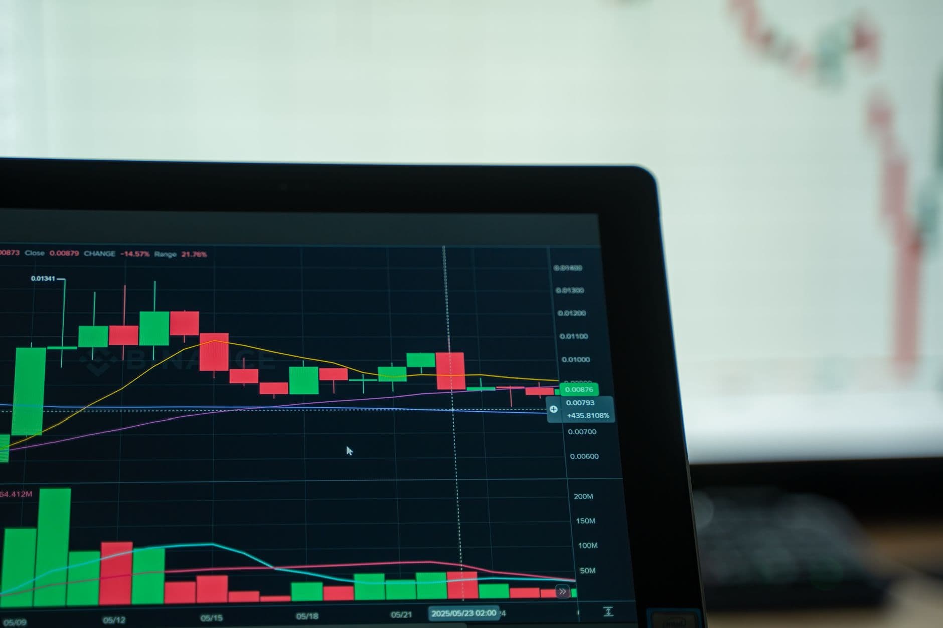 ELD Data Analysis 2025: Boost HOS & Driver Productivity | Loadly